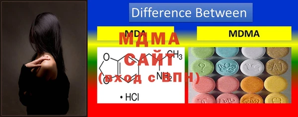 2c-b Богородицк